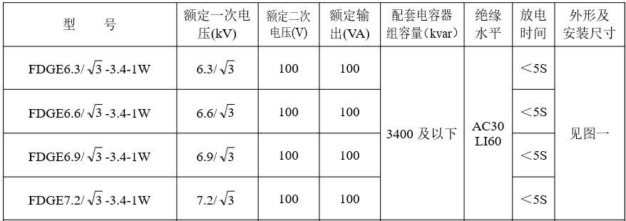 放电线圈技术参数表.jpg