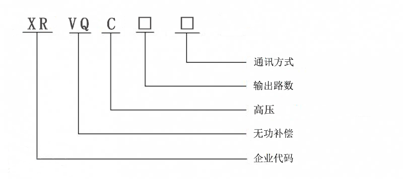 XRVQ-C无功补偿装置综合控制器型号说明.png