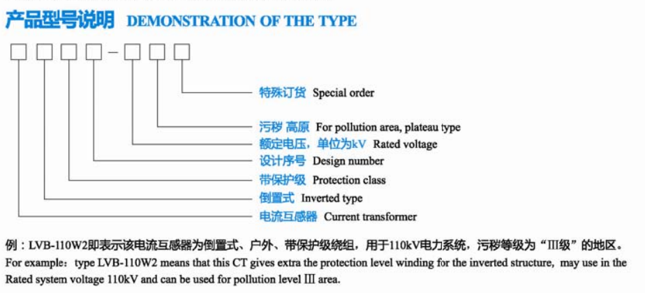 66kV~500kV倒立式油浸电流互感器型号含义.png