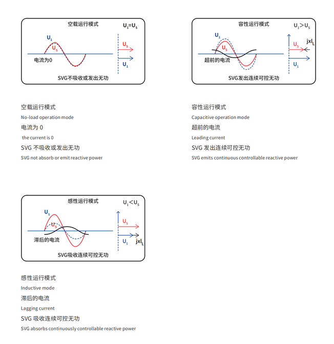西容SVG成套装置.jpg